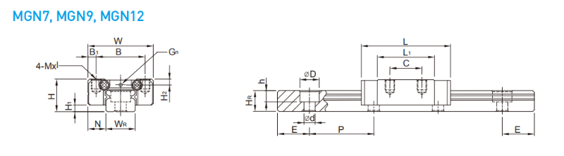 上銀微型直線導軌MGN9H尺寸表詳解2