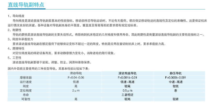 雅威達微型直線導軌ST9C規(guī)格3