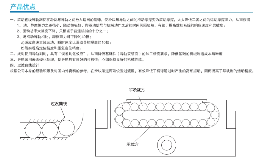 雅威達微型直線導軌ST9C規(guī)格4