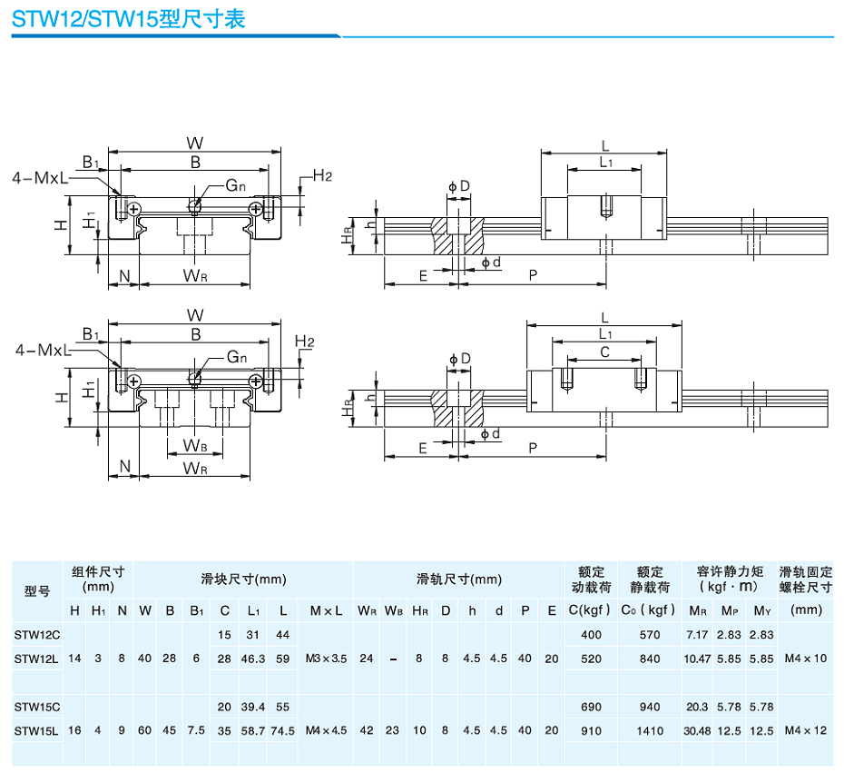 雅威達(dá)微型直線(xiàn)導(dǎo)軌STW12L規(guī)格5